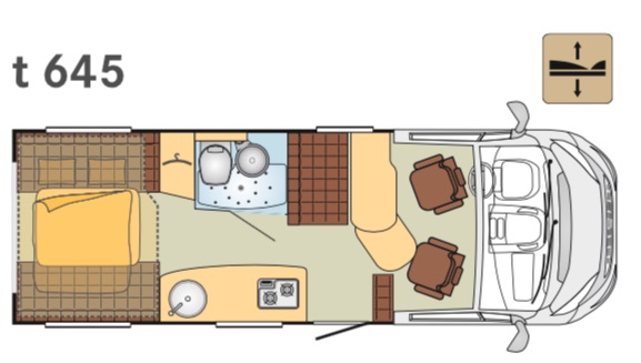 Bürstner Brevio -matkailuauton pohjakuva